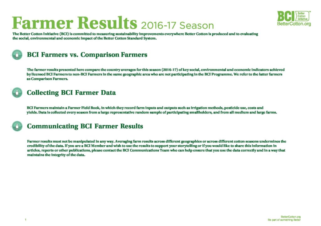 Demonstrating Results and Impact - Better Cotton