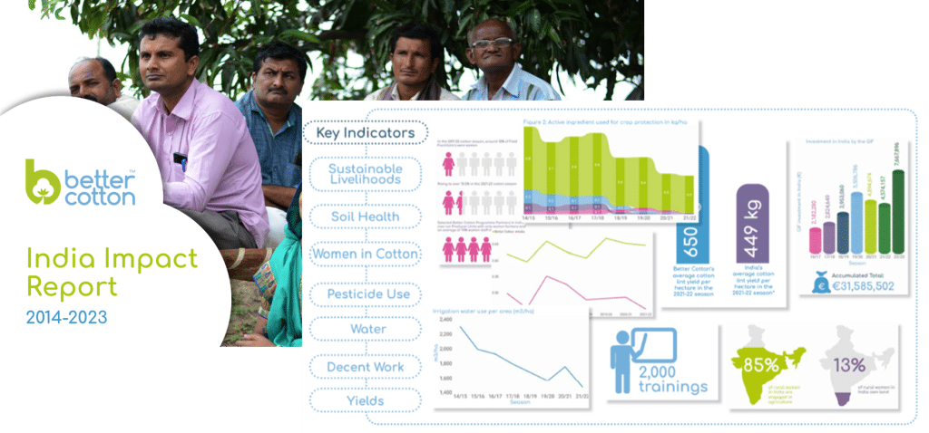 New study on Better Cotton's impact in India shows improved profitability  and positive environmental impact - Better Cotton